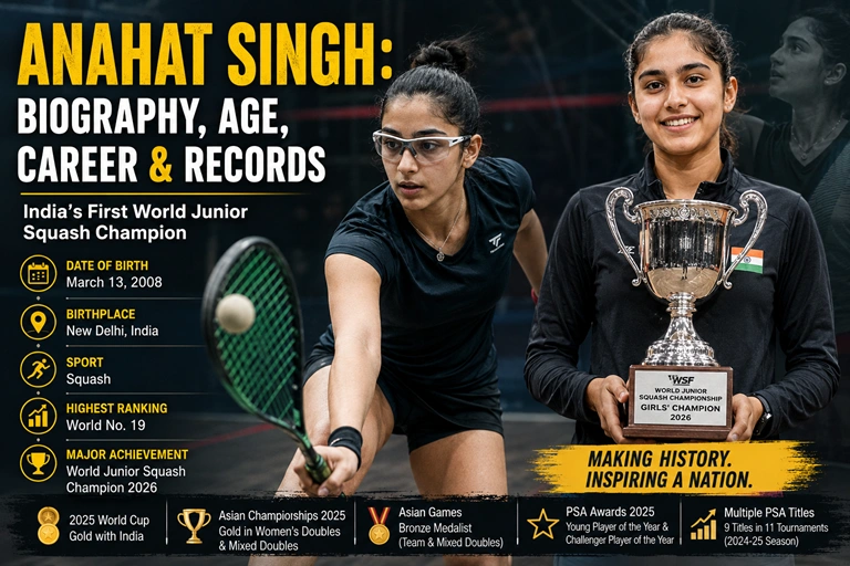 Anahat Singh Biography, Age, Career & Records