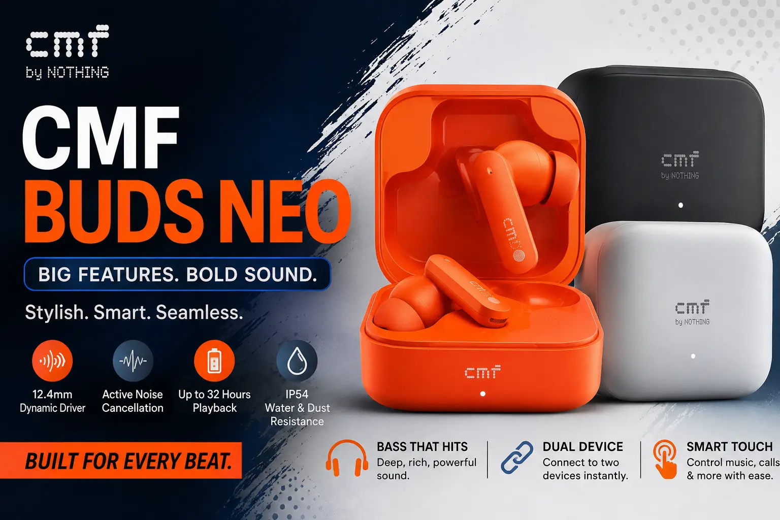 cmf buds neo